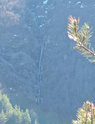 Водопад Балабантепе