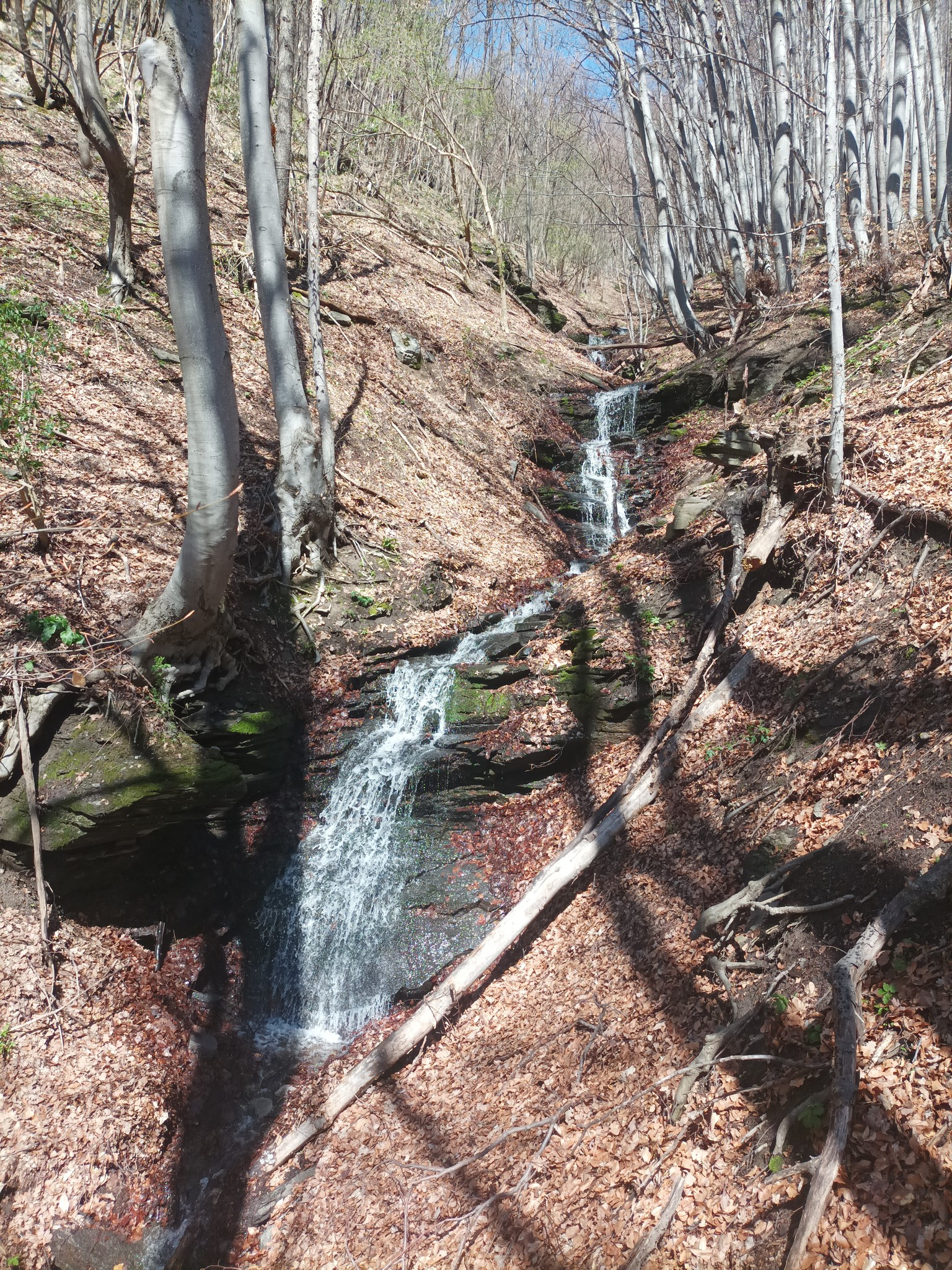 Горна каскада вада Главата